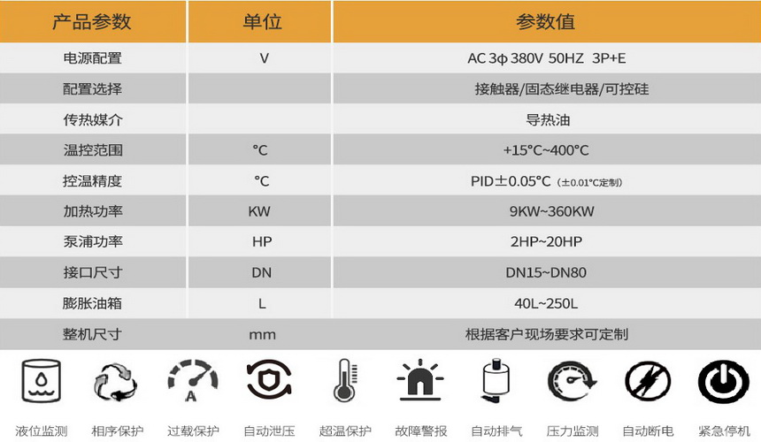 模温机价格