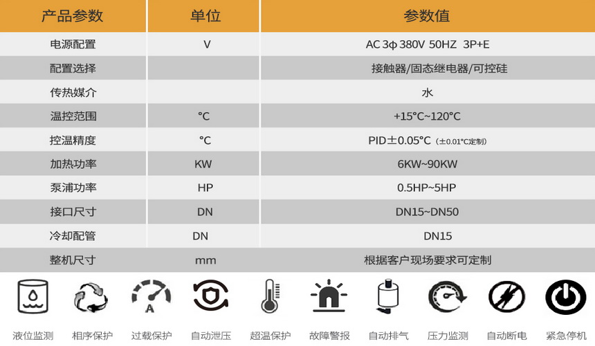 高温水温机